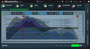 MeldaProduction MDynamicEQ —    Dynamic EQ